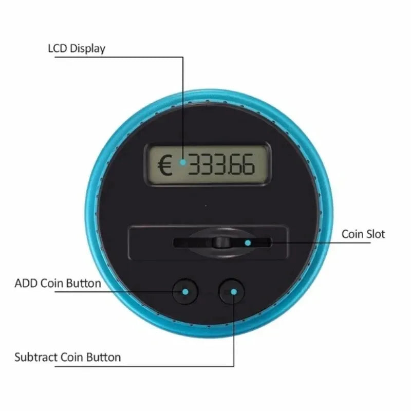 1PC Electronic Piggy Bank Counter Coin Digital LCD Counting Coin Money Saving Box Jar Coins Storage Box For USD EURO Money Gifts